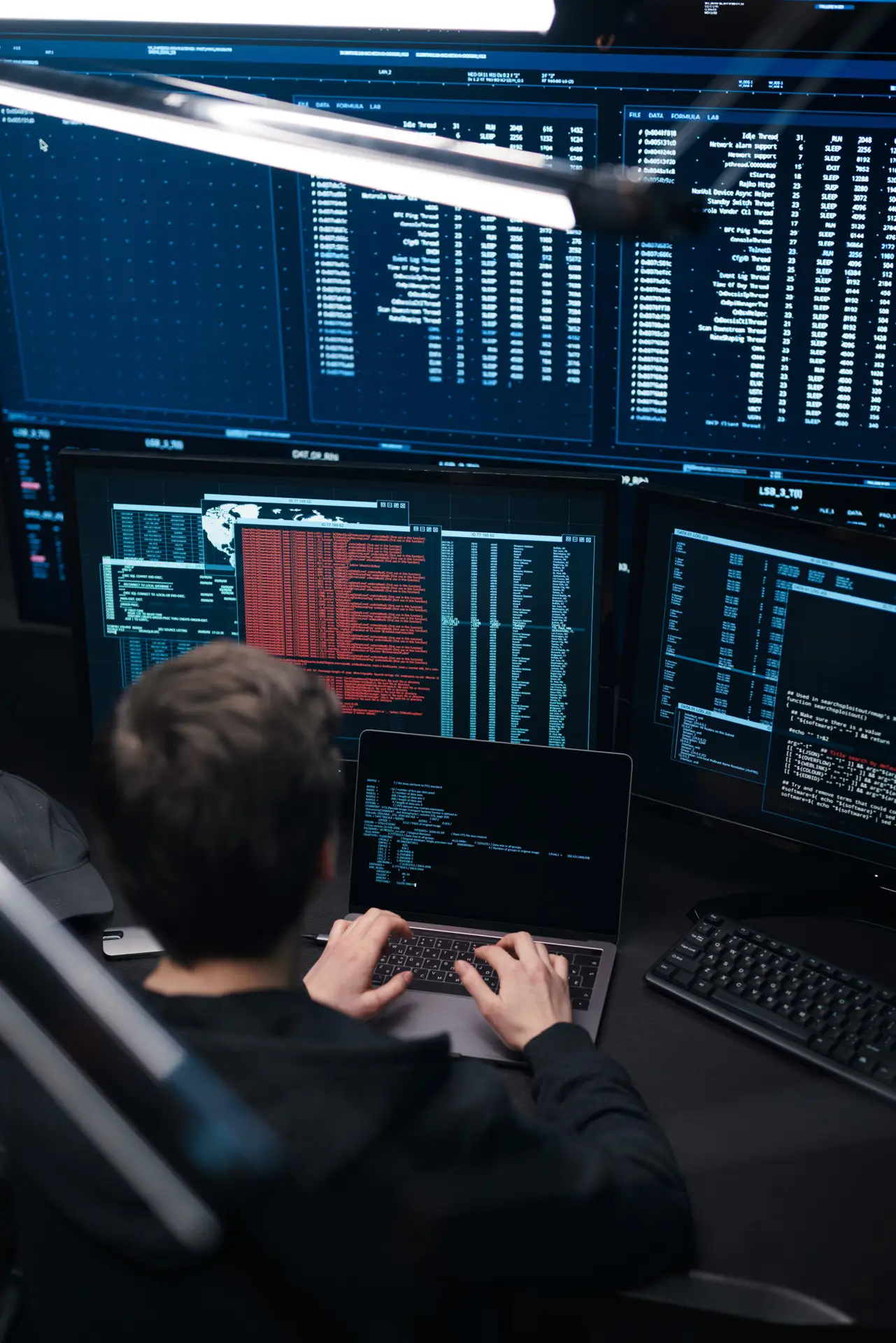 Managed Cyber Security Dorset
